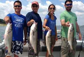 Lake Texoma Fishing Guides